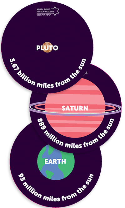 Planet distance facts floor cling